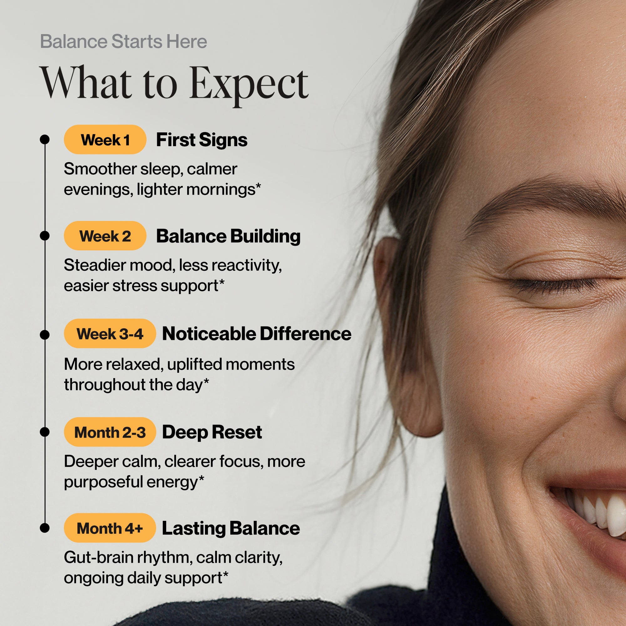 Mood Balance