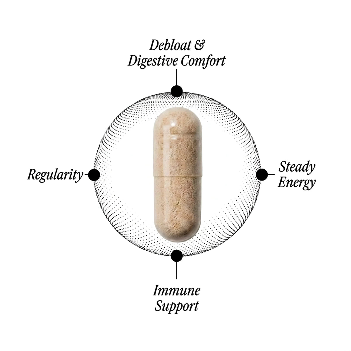 Clinically Studied <em>Postbiotics</em>